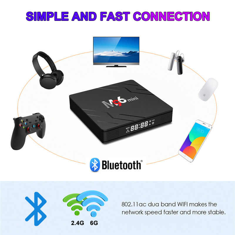 4GB DDR4 RAM 10 Bit Smart TV Box M96 Mini Dengan H.265 4K 75fps Video Decoder