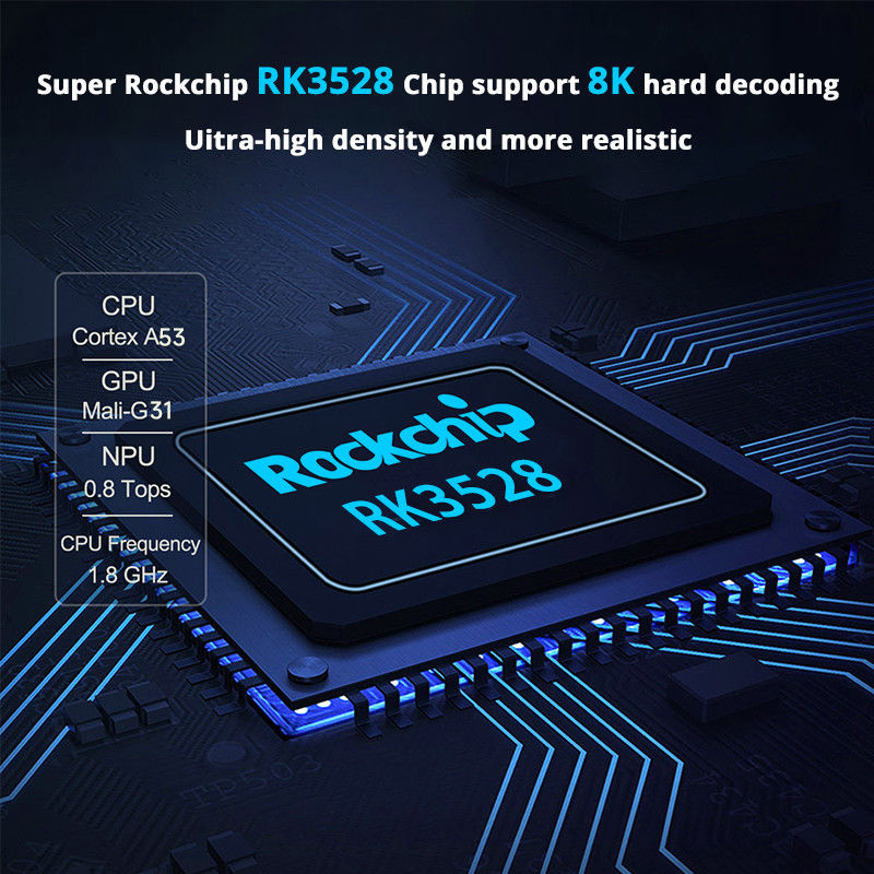 4GB DDR4 RAM 10 Bit Smart TV Box M96 Mini Dengan H.265 4K 75fps Video Decoder