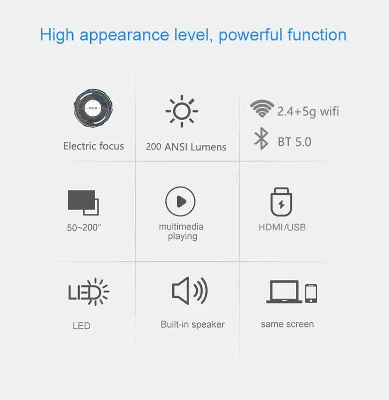 Android 9.0 Produk Baru Fokus Listrik LED+LCD HDMI Projektor 200 lumen